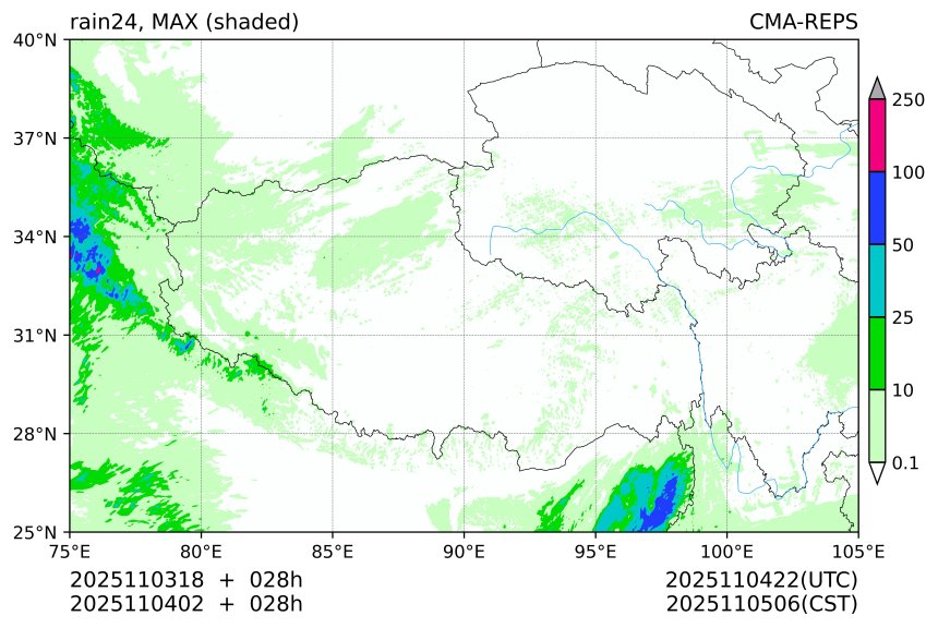 11/03 18时 +028小时