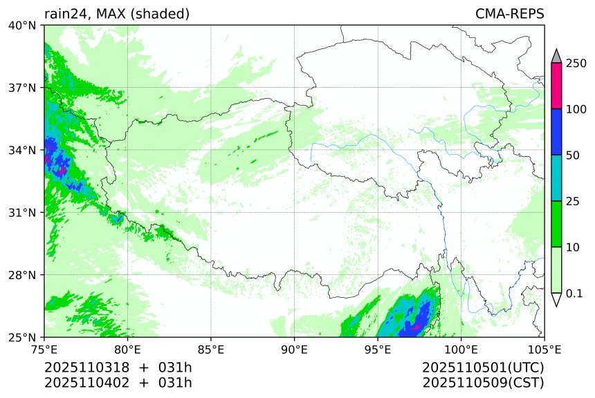 11/03 18时 +031小时