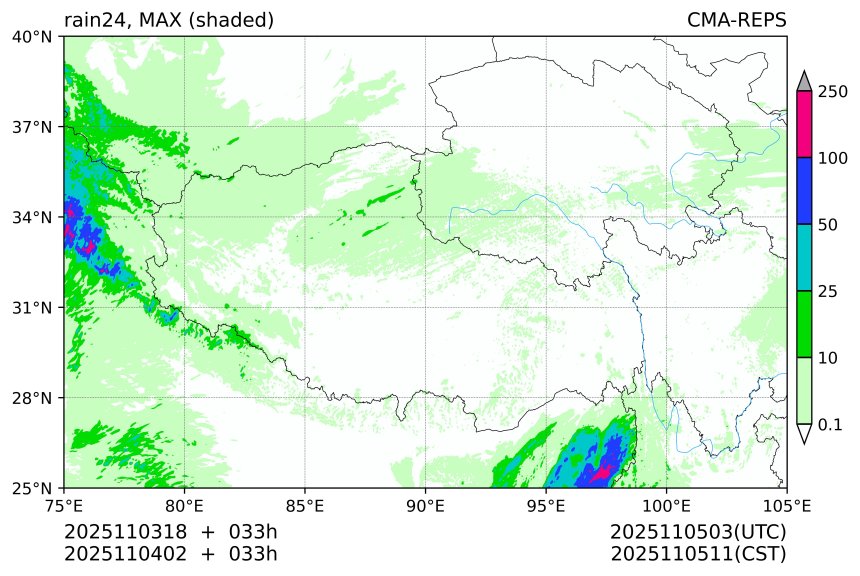 11/03 18时 +033小时