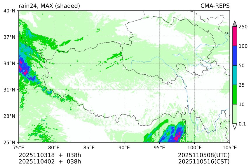 11/03 18时 +038小时