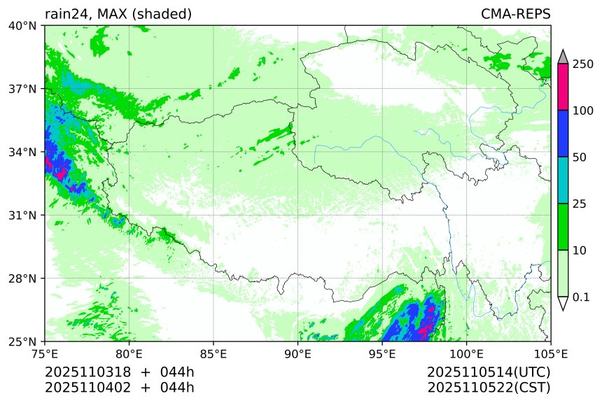 11/03 18时 +044小时