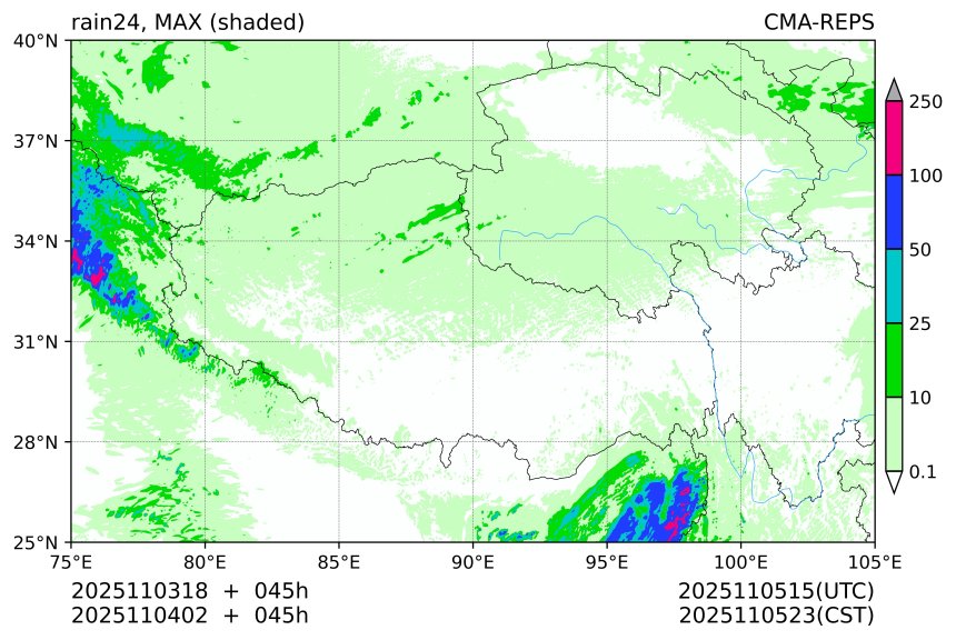 11/03 18时 +045小时