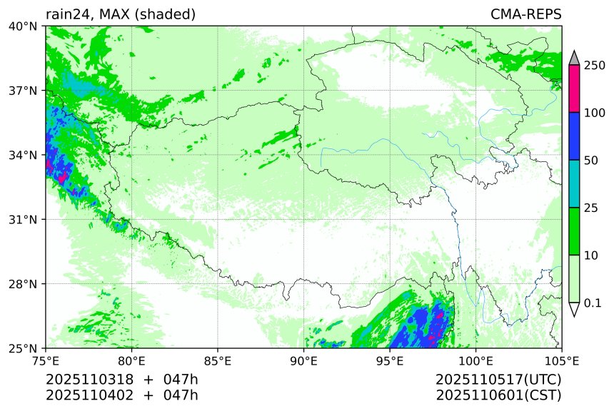 11/03 18时 +047小时