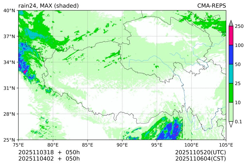 11/03 18时 +050小时