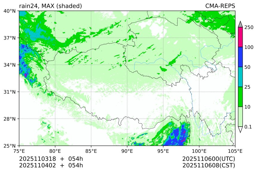 11/03 18时 +054小时