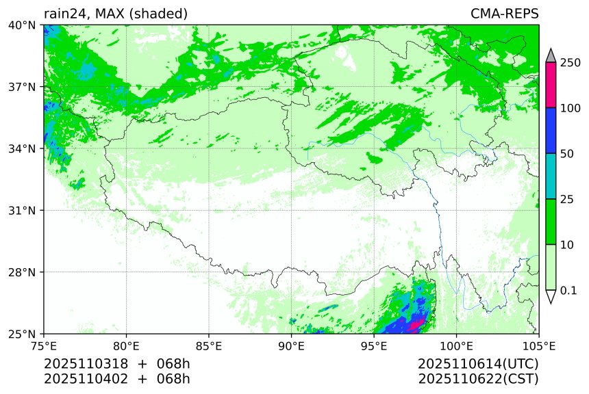 11/03 18时 +068小时