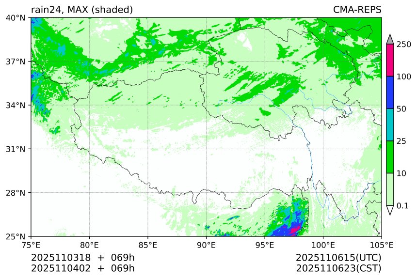11/03 18时 +069小时