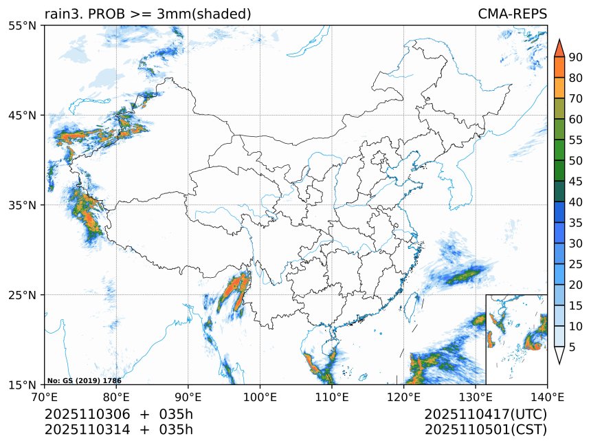 11/03 14时 +035小时