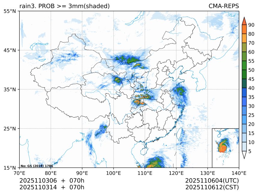 11/03 14时 +070小时