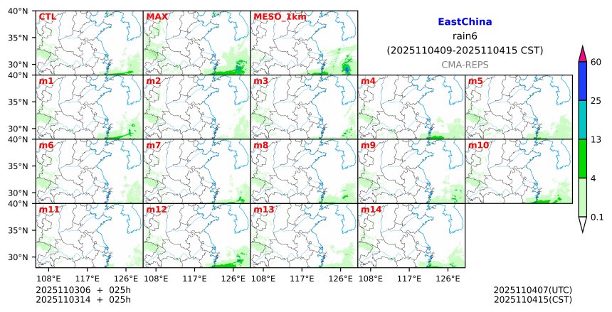 11/03 06时 +025小时