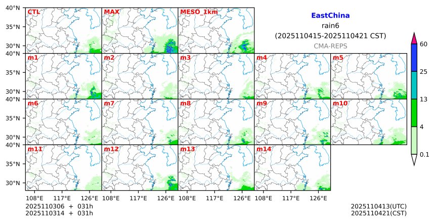 11/03 06时 +031小时