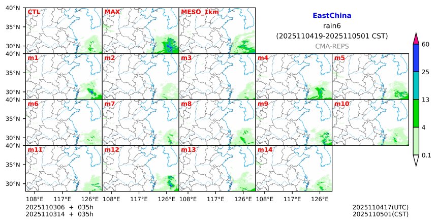 11/03 06时 +035小时