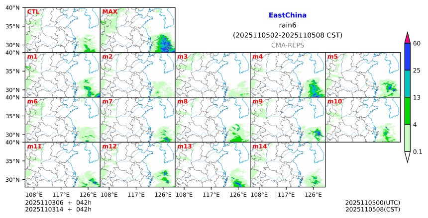 11/03 06时 +042小时