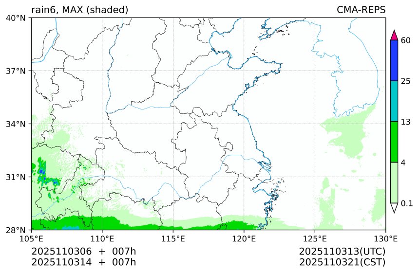11/03 06时 +007小时