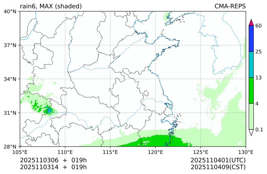 11/03 06时 +019小时