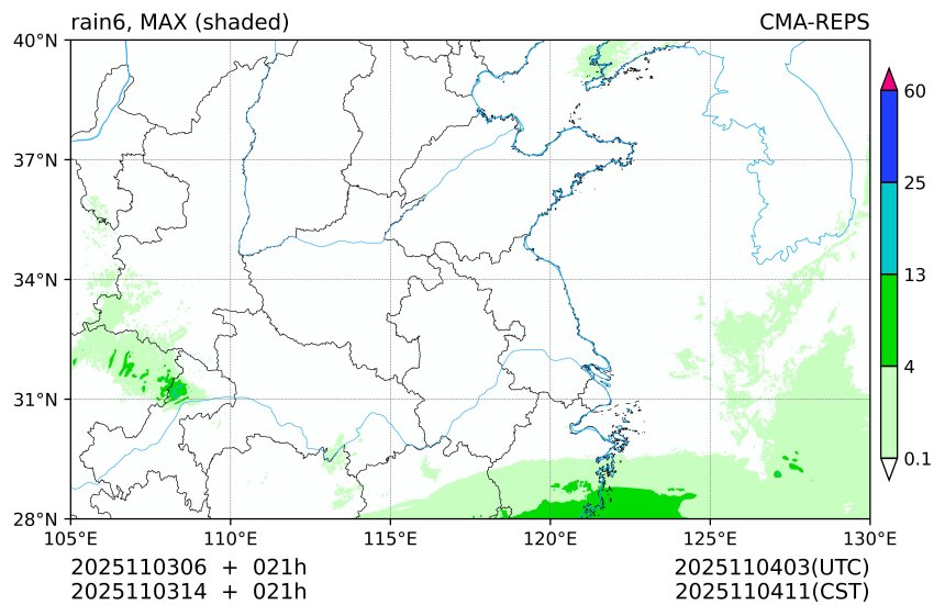 11/03 06时 +021小时