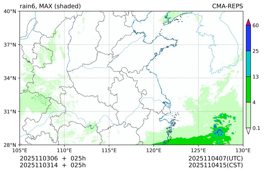 11/03 06时 +025小时