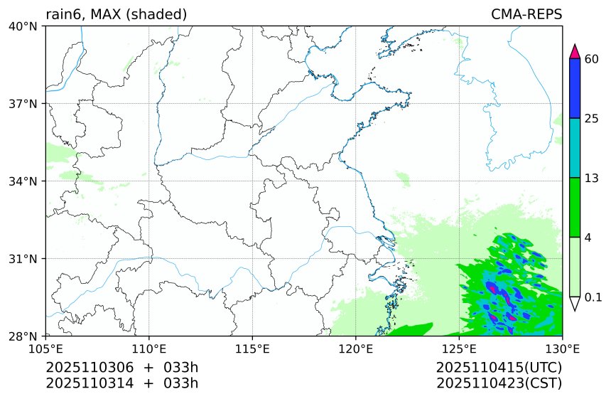 11/03 06时 +033小时