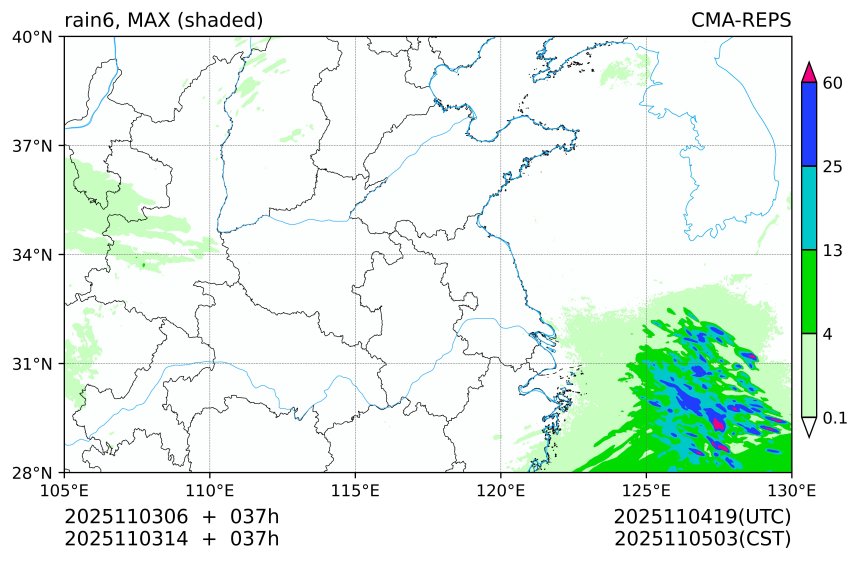 11/03 06时 +037小时