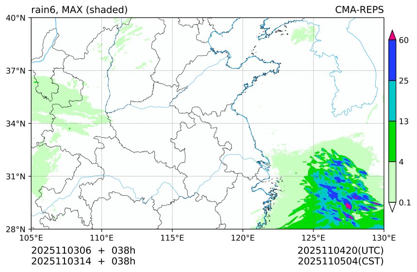 11/03 06时 +038小时