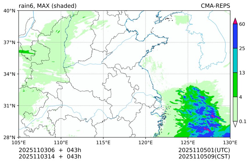 11/03 06时 +043小时