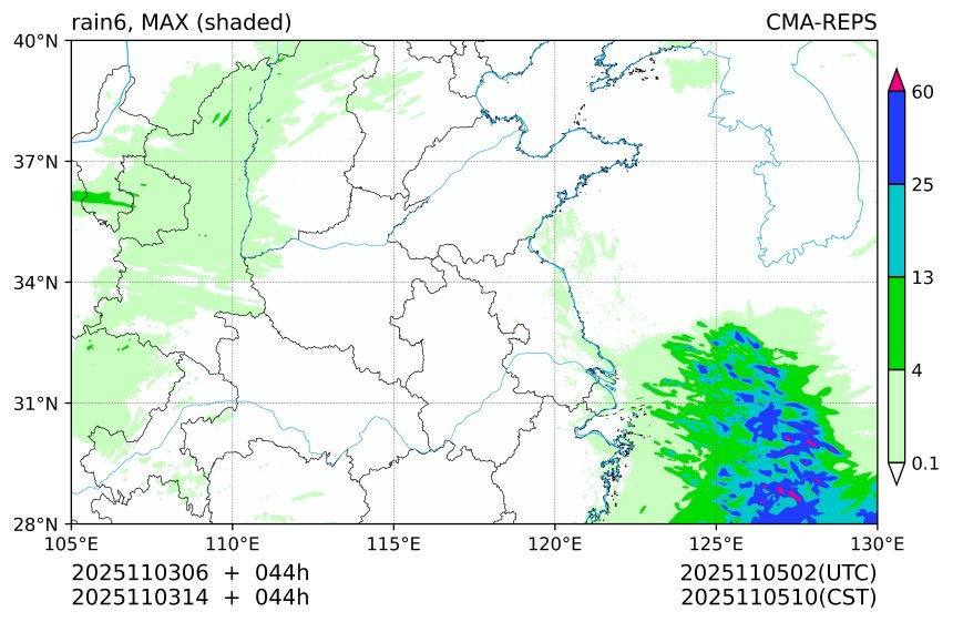 11/03 06时 +044小时