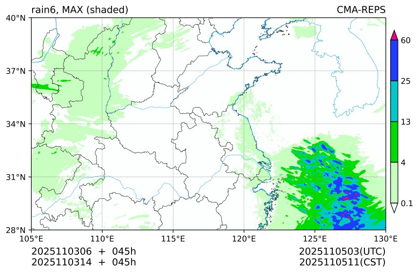 11/03 06时 +045小时