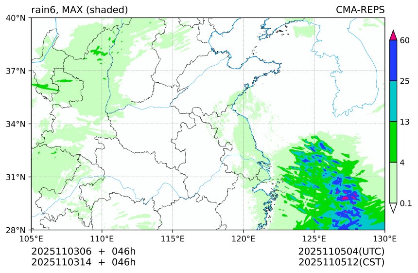 11/03 06时 +046小时