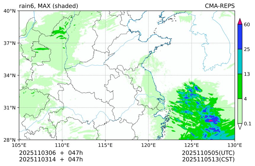11/03 06时 +047小时