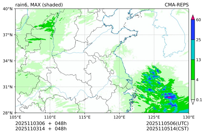 11/03 06时 +048小时