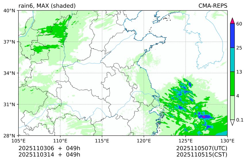 11/03 06时 +049小时
