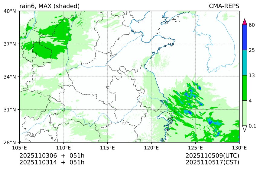 11/03 06时 +051小时