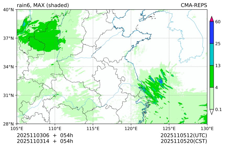 11/03 06时 +054小时