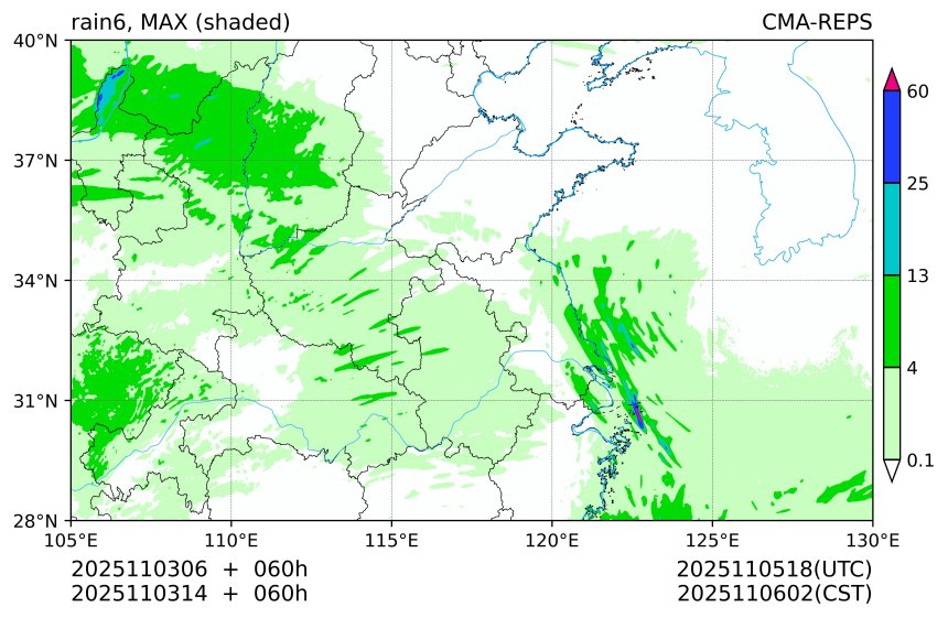11/03 06时 +060小时