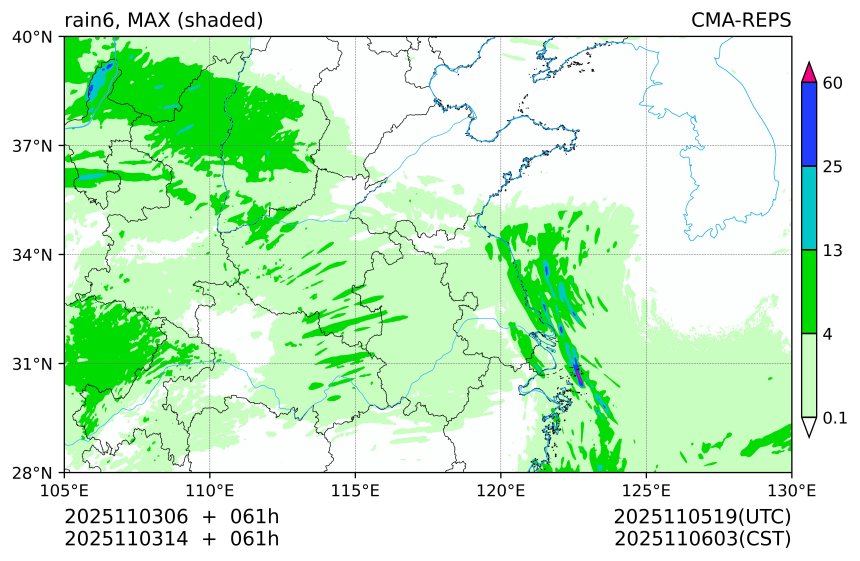 11/03 06时 +061小时