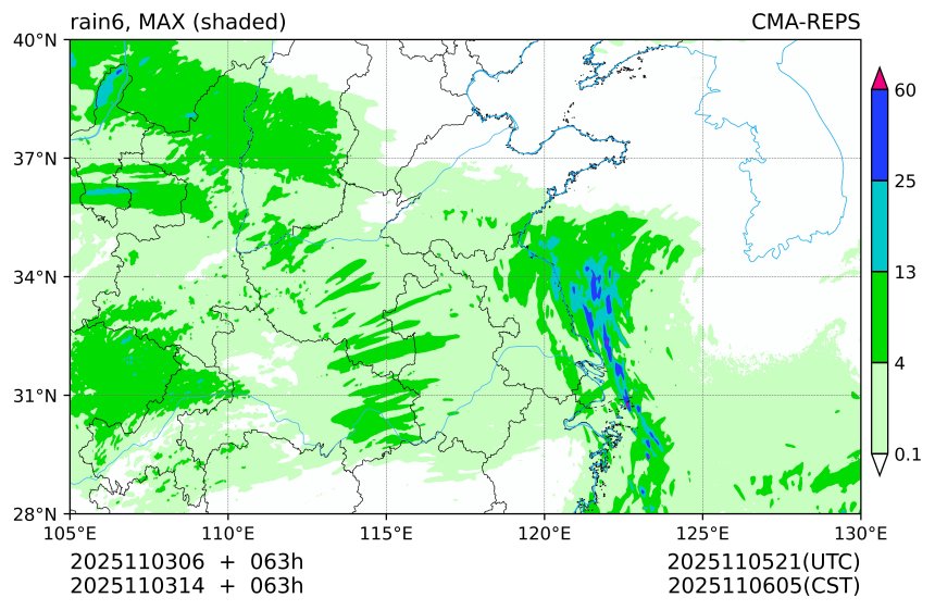 11/03 06时 +063小时