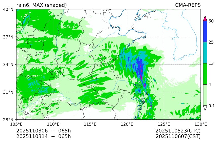 11/03 06时 +065小时