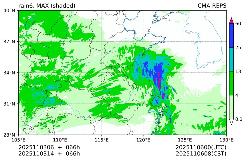 11/03 06时 +066小时