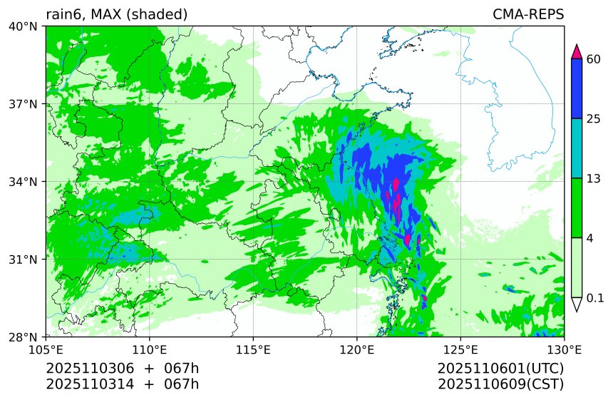 11/03 06时 +067小时