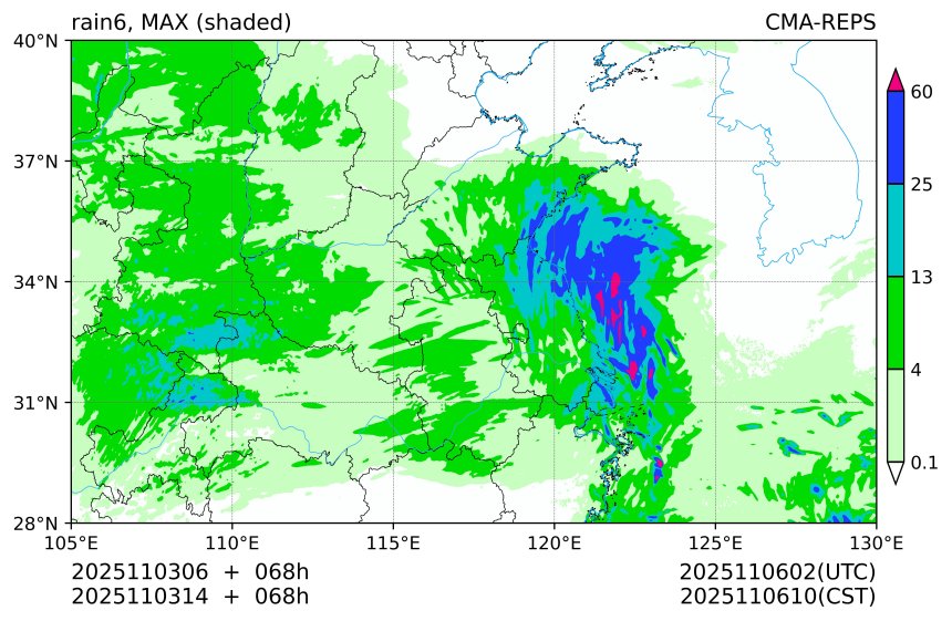 11/03 06时 +068小时