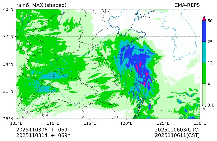 11/03 06时 +069小时