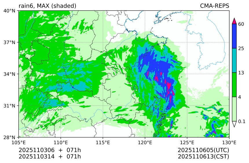 11/03 06时 +071小时