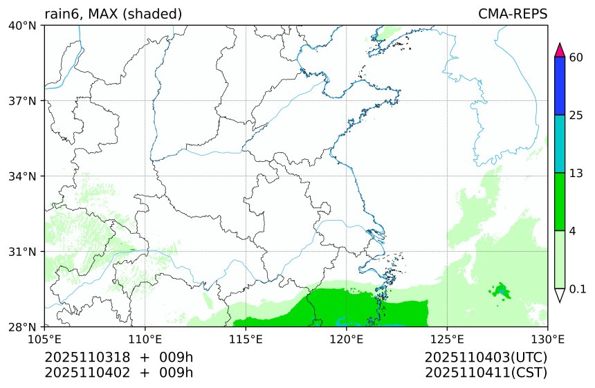 11/03 18时 +009小时