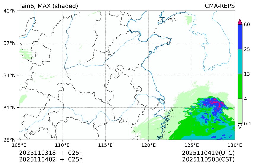 11/03 18时 +025小时