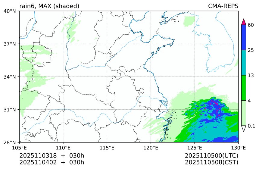 11/03 18时 +030小时