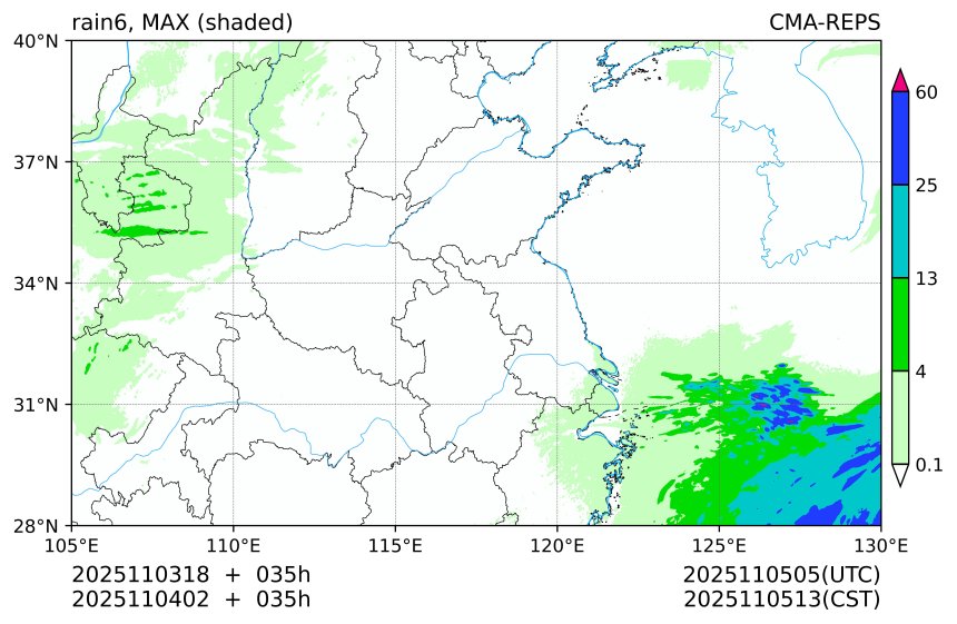 11/03 18时 +035小时