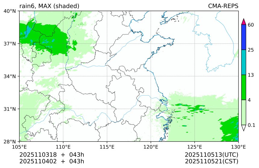 11/03 18时 +043小时