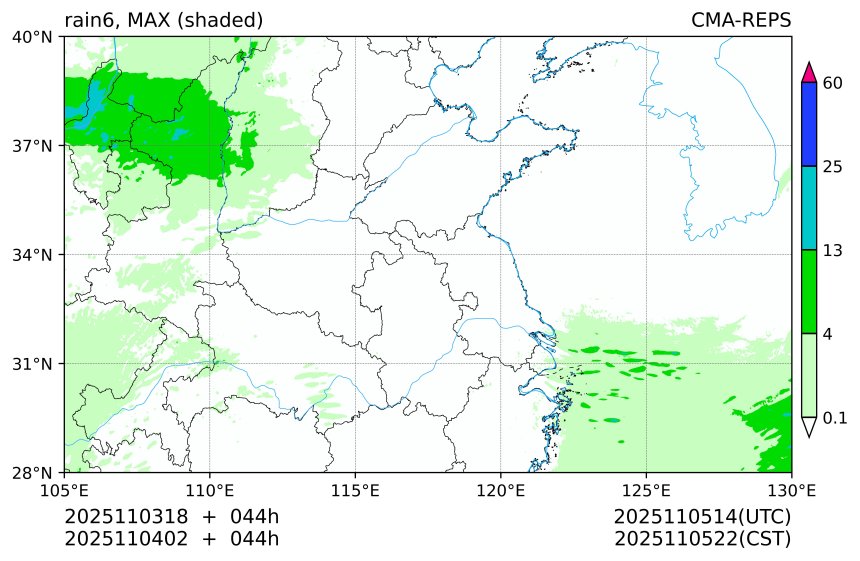 11/03 18时 +044小时