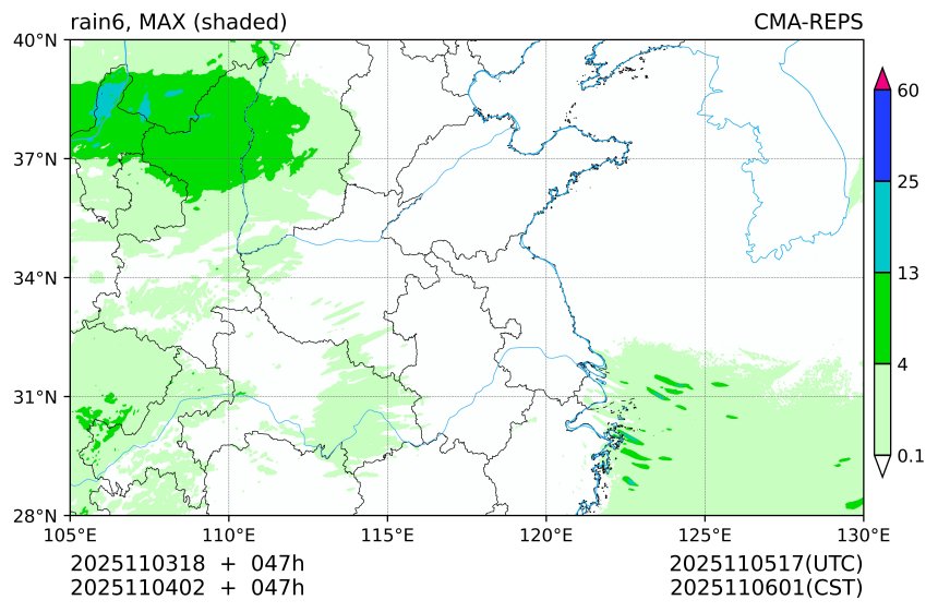 11/03 18时 +047小时