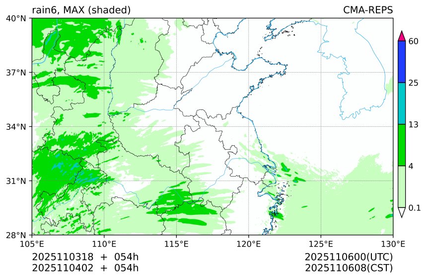 11/03 18时 +054小时